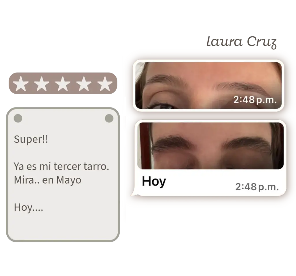 Testimonio - Laura Cruz